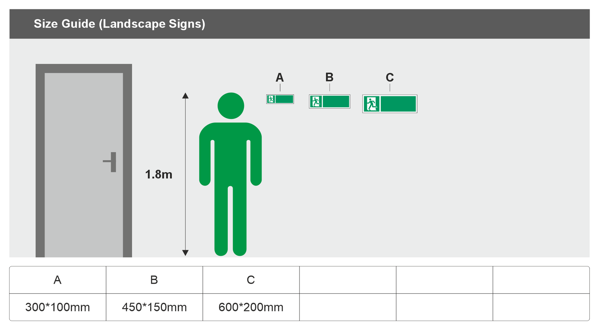 Landscape sign size guide