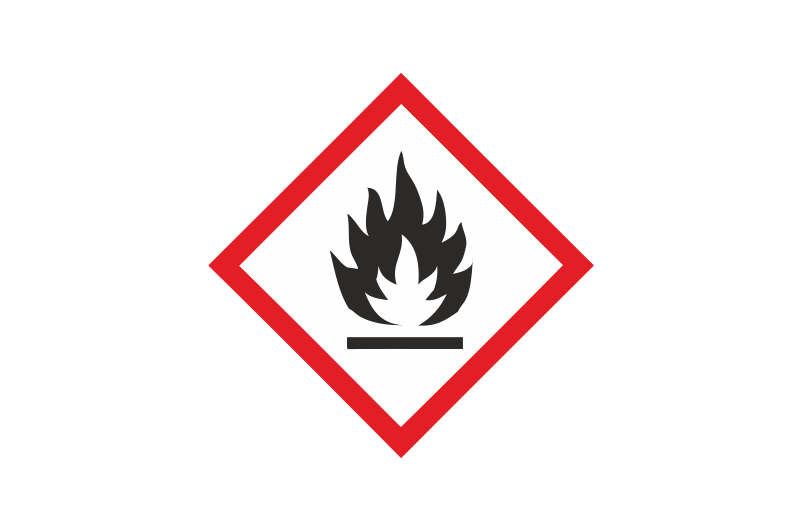 GHS flammable symbol