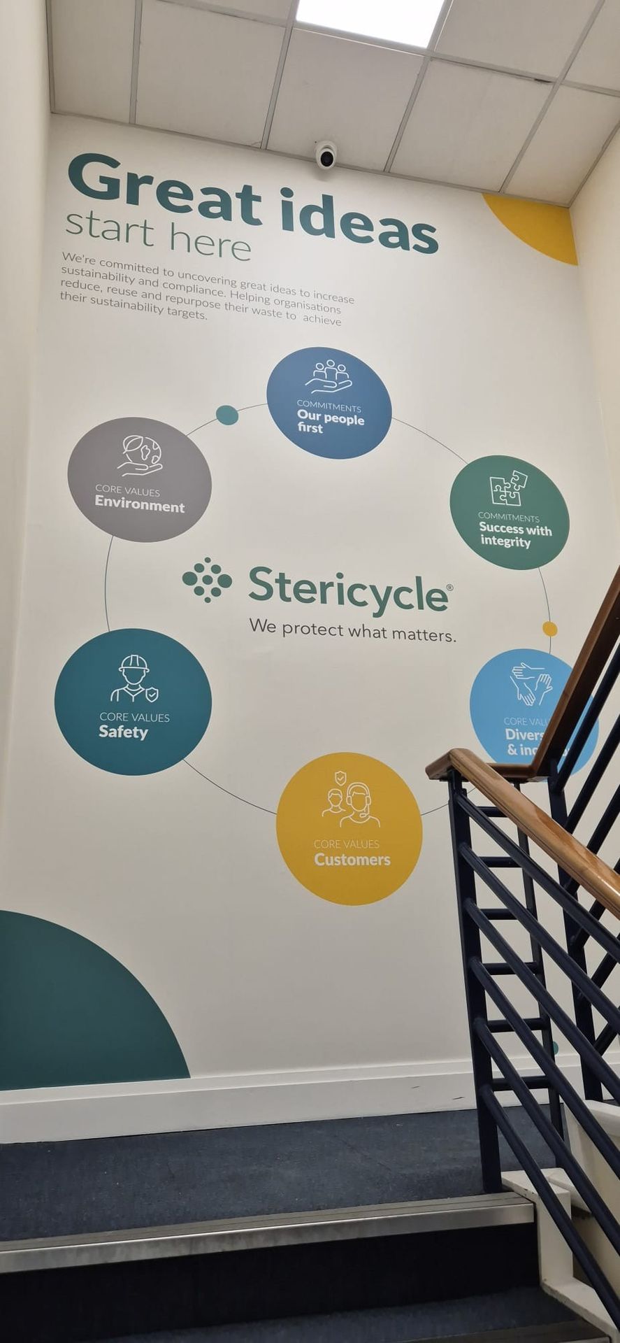 Contour-Cut Graphics in stairwell