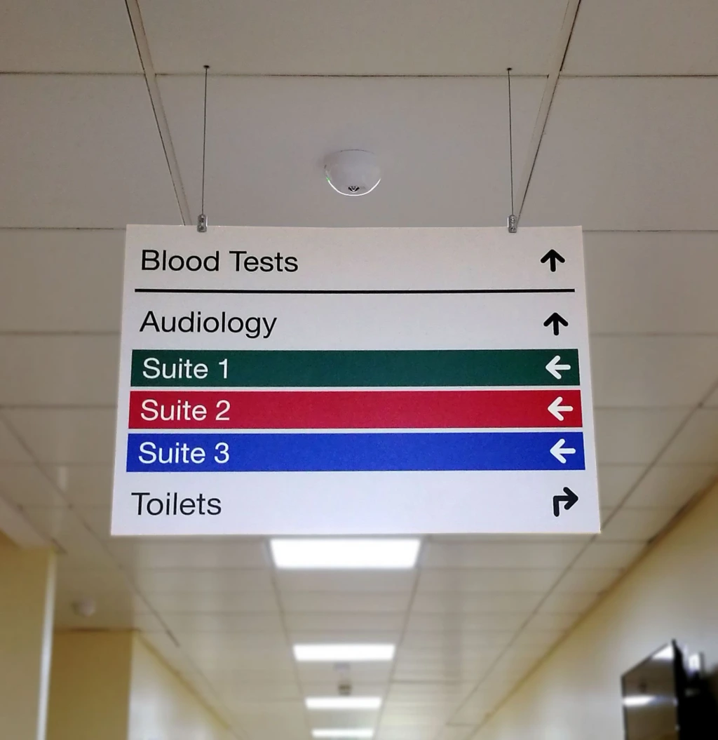 Hanging directional sign