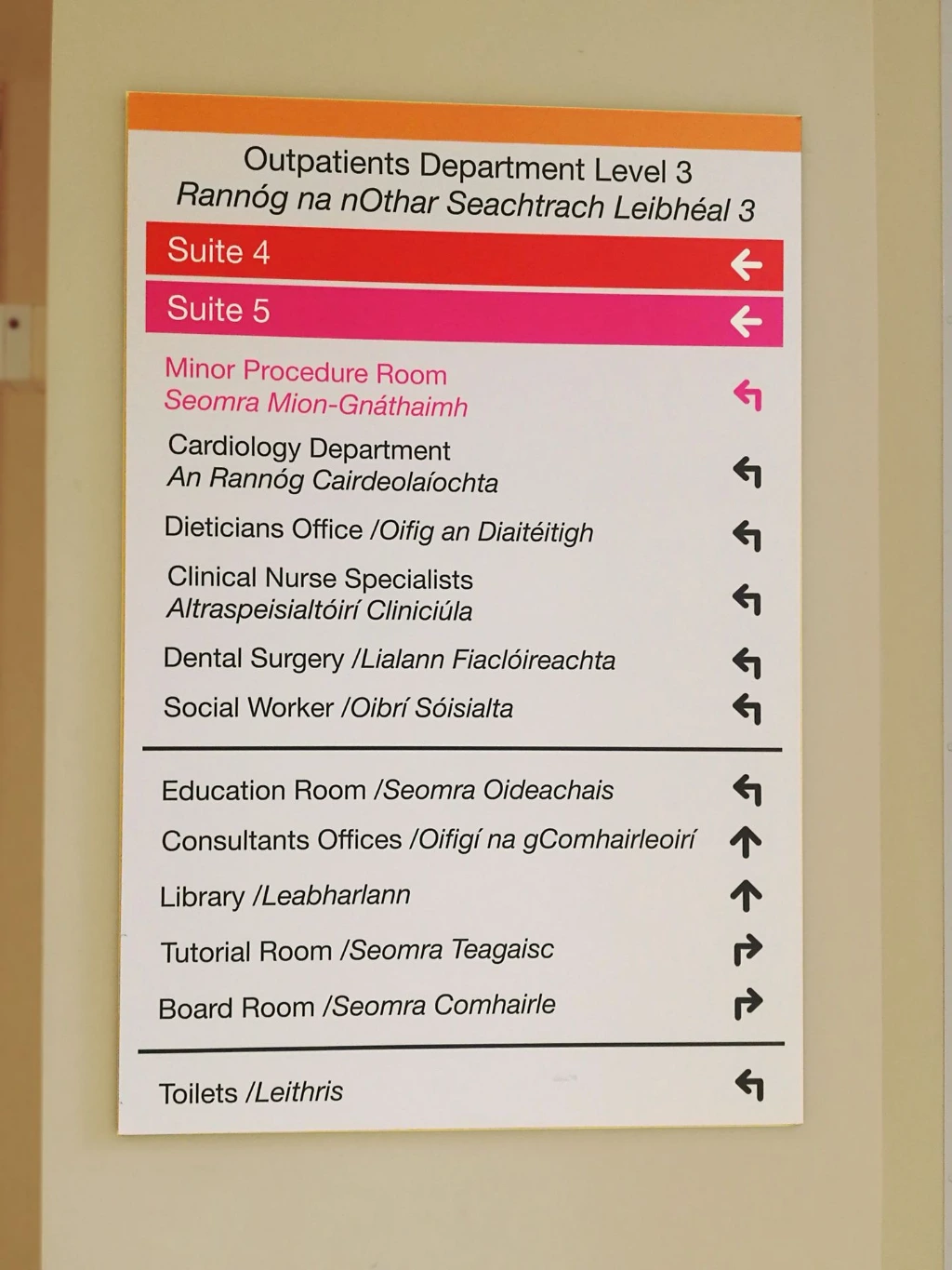 Wall mounted directional sign