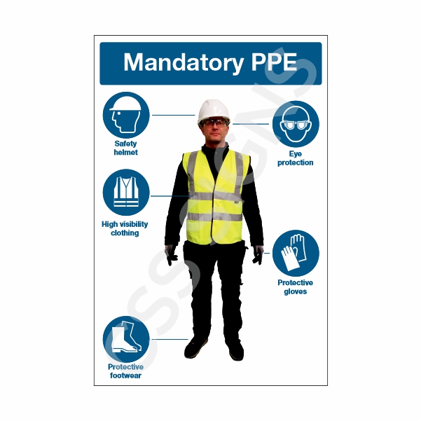 Construction Site PPE Sign